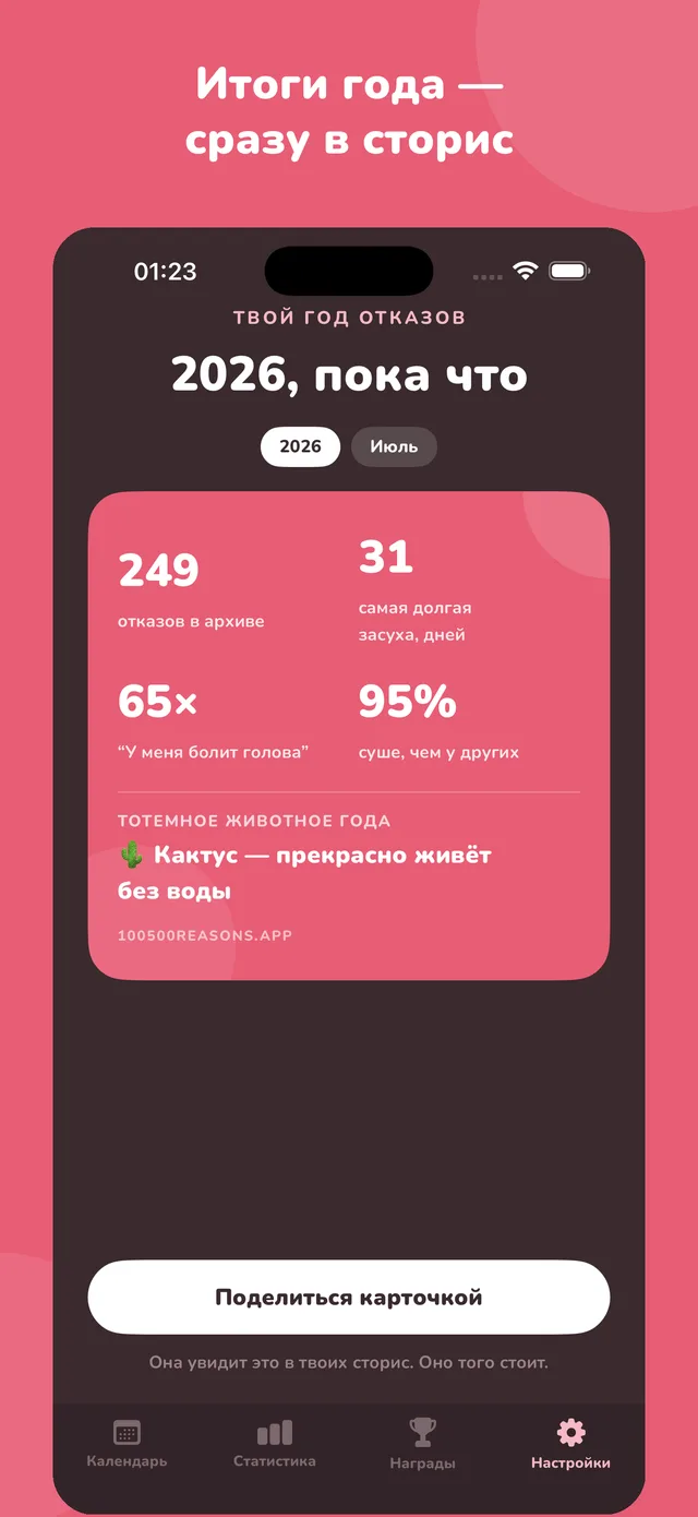 Итоги года