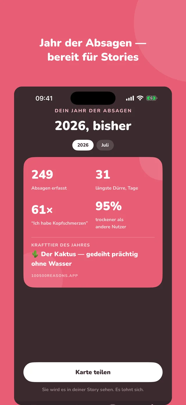Jahr der Absagen