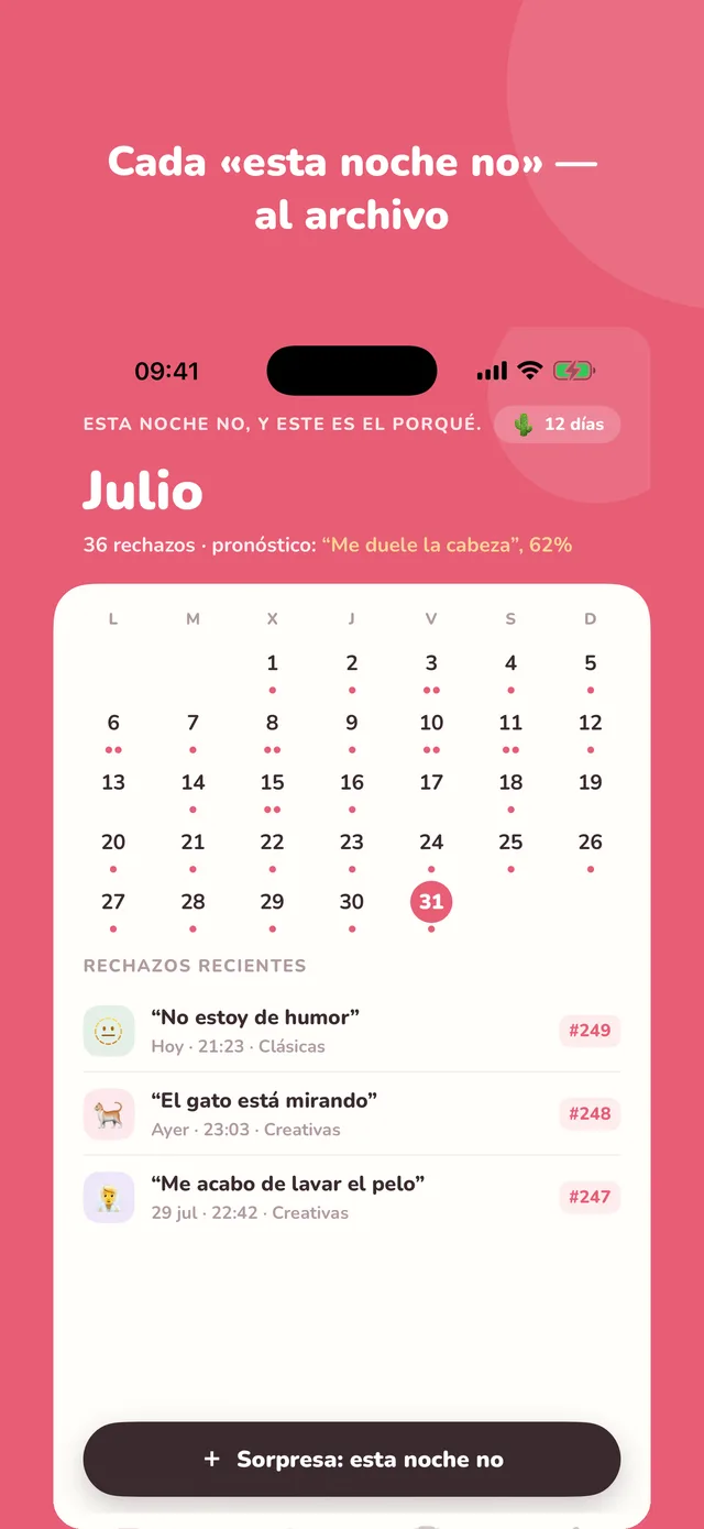 El calendario de rechazos