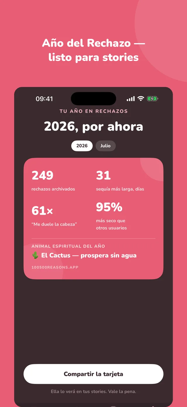 Año del Rechazo