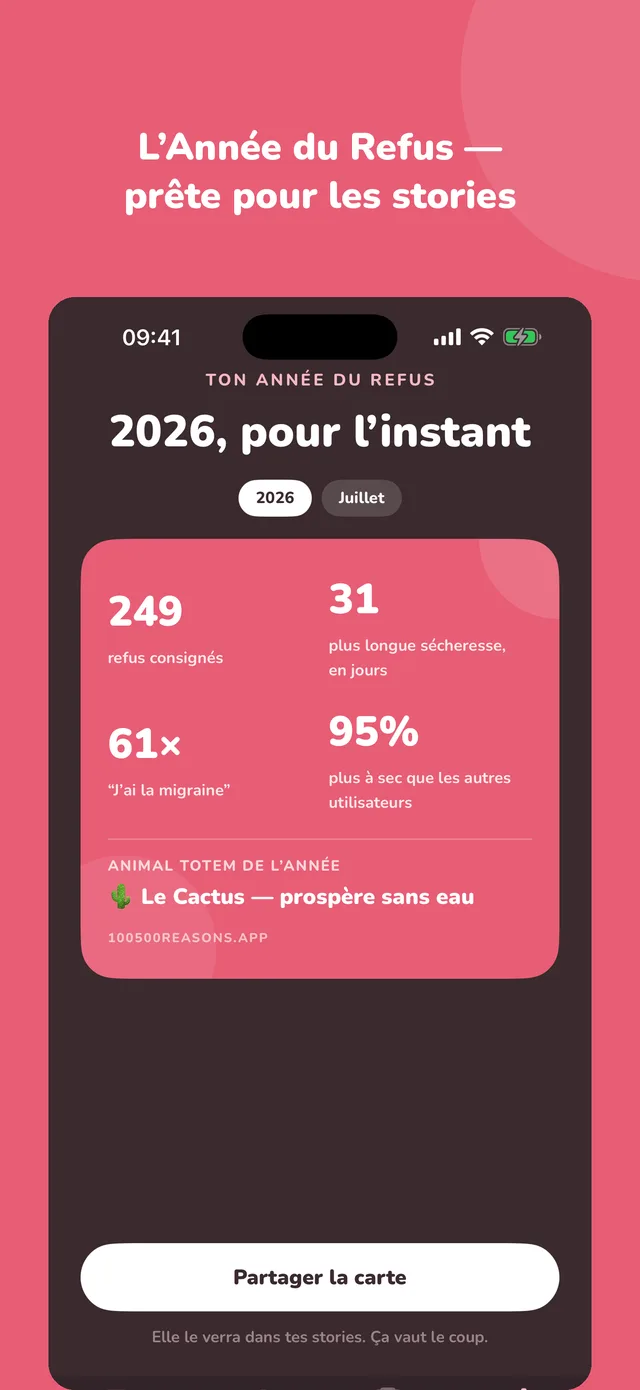 Année du Refus