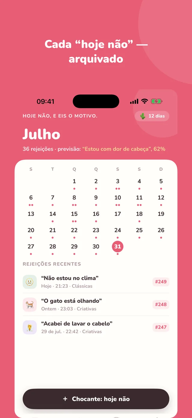 O calendário de recusas