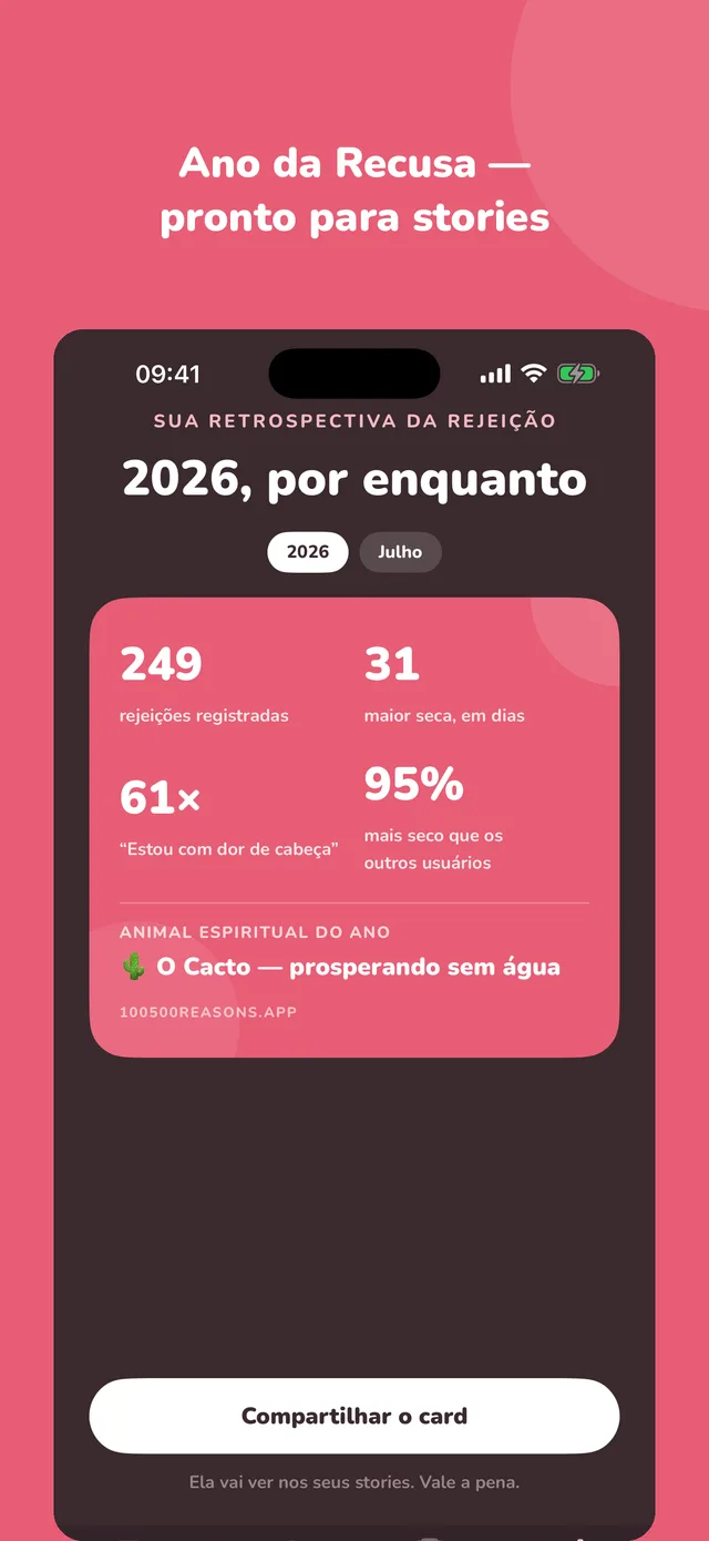 Ano da Recusa