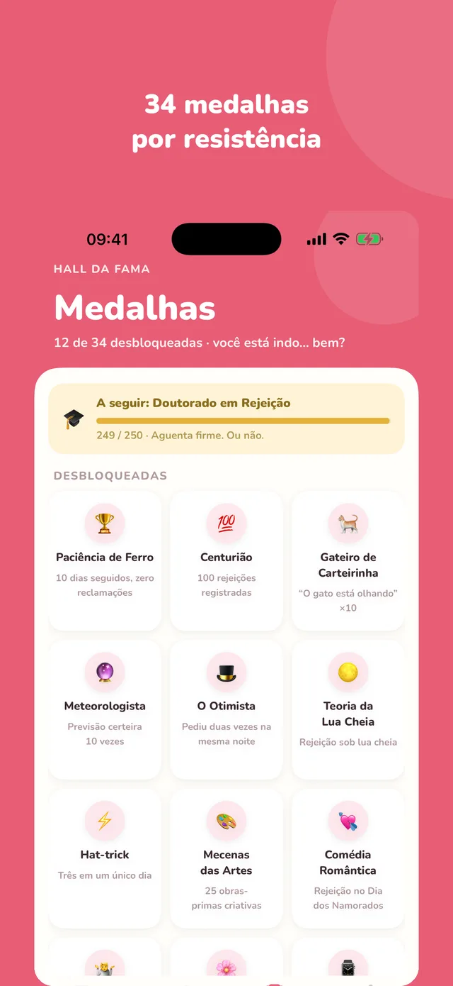 34 medalhas